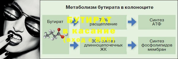 шишки Касимов
